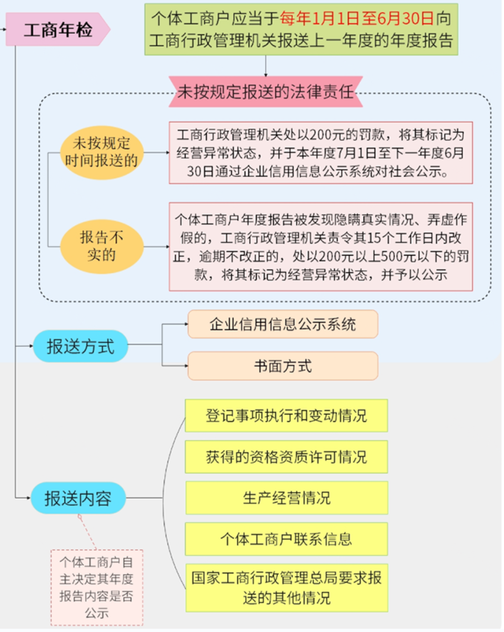 微信图片_20250626105859.png