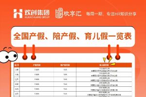 欢享汇 | 2026最新！全国31省婚假/产假/育儿假/独生子女假一览表