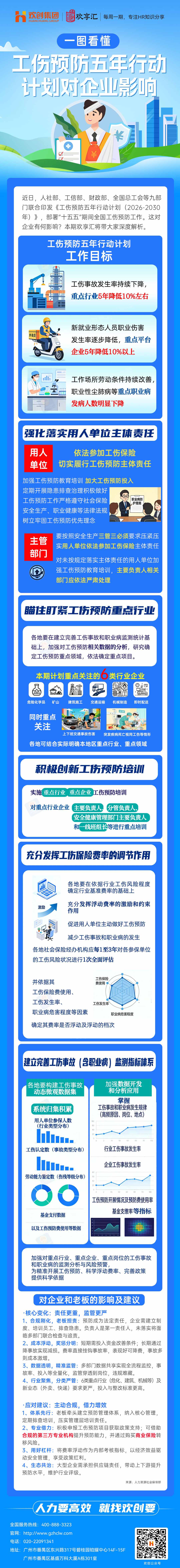 欢享汇工伤(1).jpg