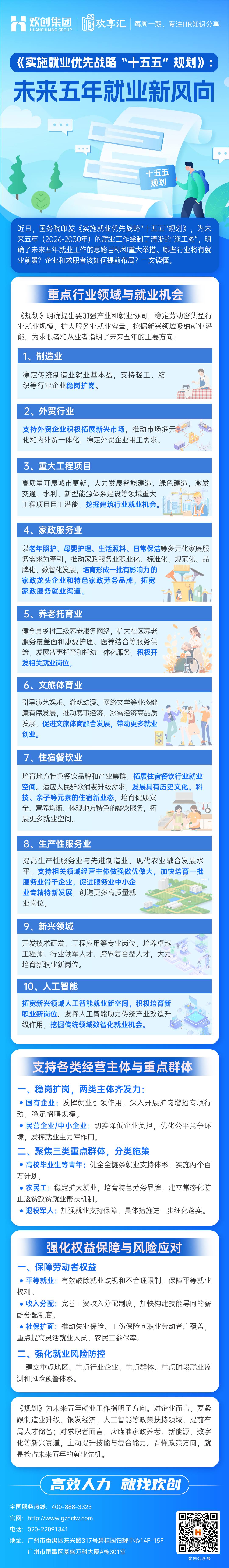 十五五就业(1).jpg